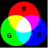 RGB